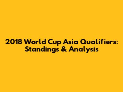 2018 World Cup Asia Qualifiers: Standings & Analysis