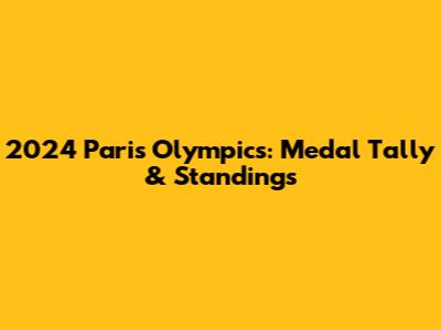 2024 Paris Olympics: Medal Tally & Standings