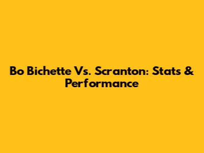 Bo Bichette Vs. Scranton: Stats & Performance