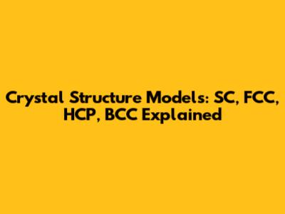 Crystal Structure Models: SC, FCC, HCP, BCC Explained