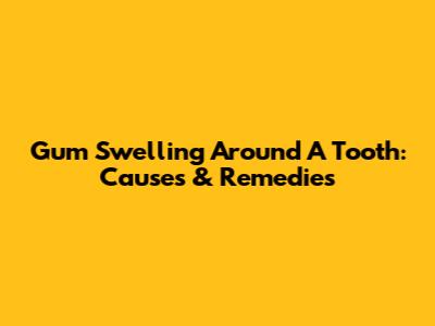 Gum Swelling Around A Tooth: Causes & Remedies
