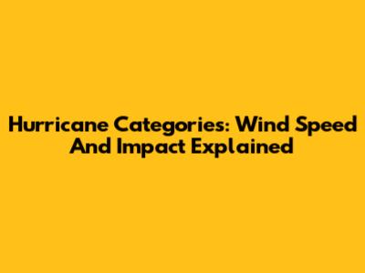 Hurricane Categories: Wind Speed And Impact Explained