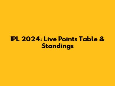IPL 2024: Live Points Table & Standings