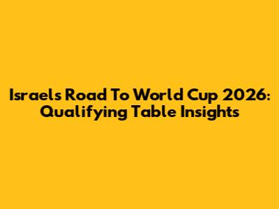 Israel's Road To World Cup 2026: Qualifying Table Insights