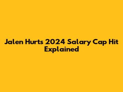 Jalen Hurts' 2024 Salary Cap Hit Explained