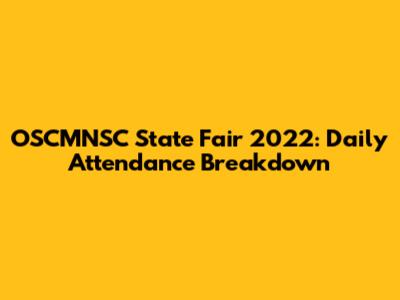 OSCMNSC State Fair 2022: Daily Attendance Breakdown