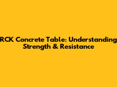 RCK Concrete Table: Understanding Strength & Resistance
